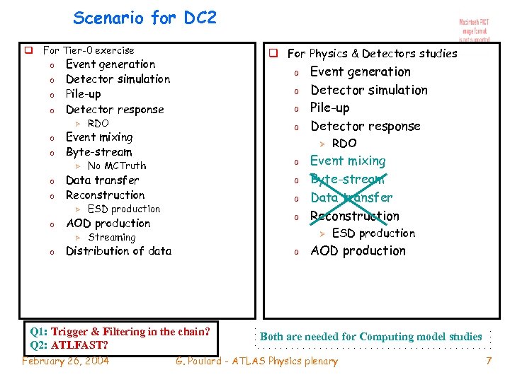 Scenario for DC 2 q For Tier-0 exercise o o Event generation Detector simulation