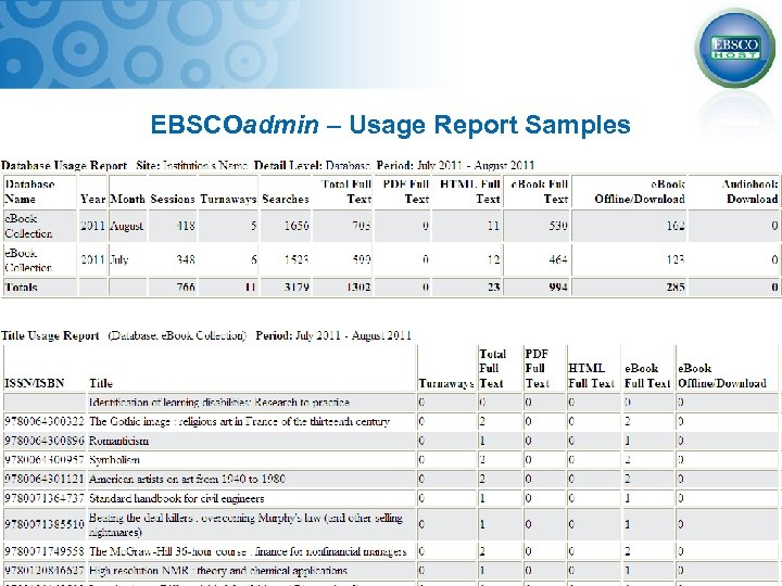 EBSCOadmin – Usage Report Samples 