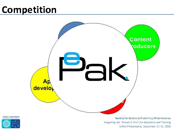 Competition LMS App developers Content Producers Social Networking Society for Scholarly Publishing IN Conference