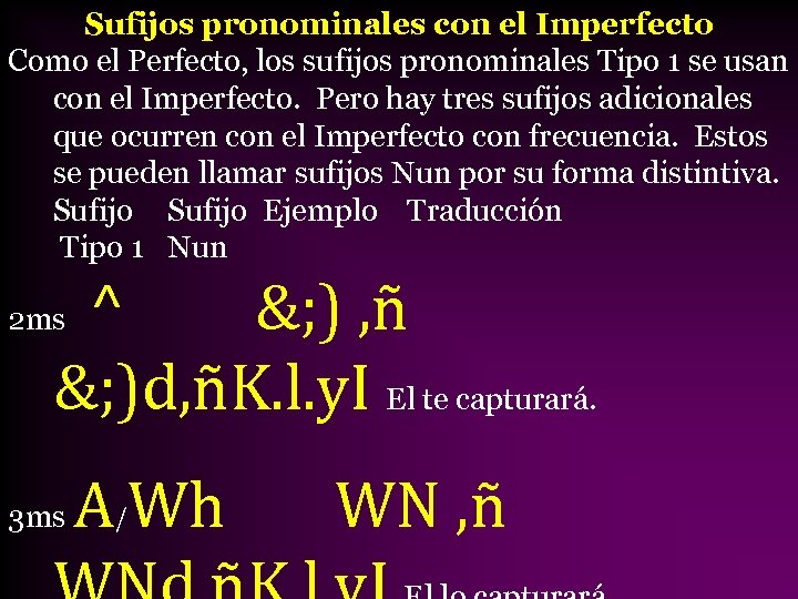Sufijos pronominales con el Imperfecto Como el Perfecto, los sufijos pronominales Tipo 1 se