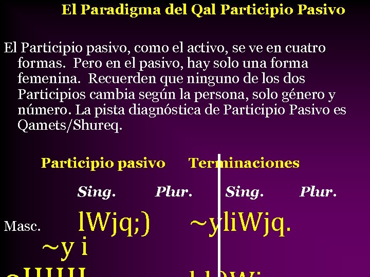 El Paradigma del Qal Participio Pasivo El Participio pasivo, como el activo, se ve