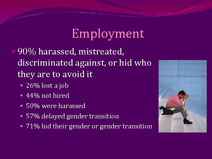 Employment 90% harassed, mistreated, discriminated against, or hid who they are to avoid it