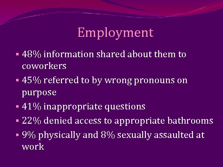 Employment § 48% information shared about them to coworkers § 45% referred to by