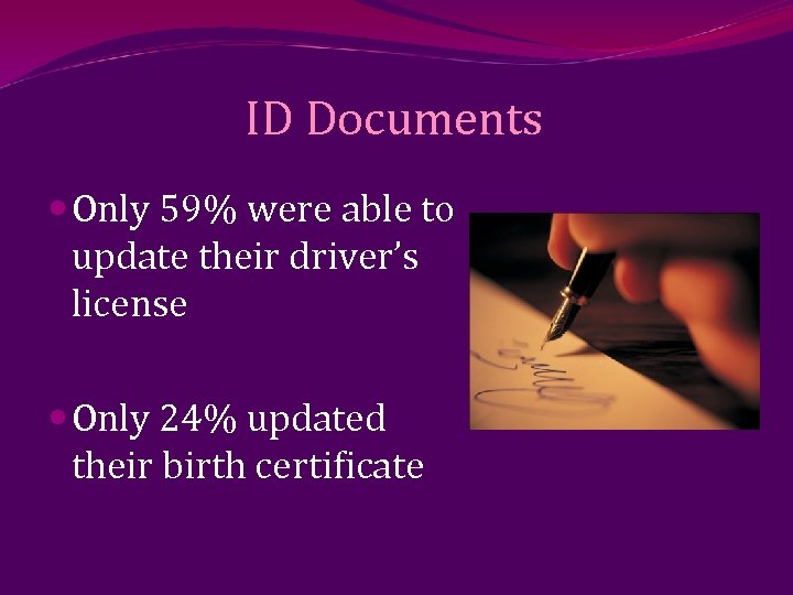 ID Documents Only 59% were able to update their driver’s license Only 24% updated