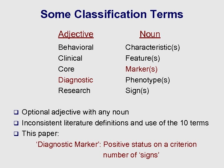 Some Classification Terms Adjective Behavioral Clinical Core Diagnostic Research Noun Characteristic(s) Feature(s) Marker(s) Phenotype(s)