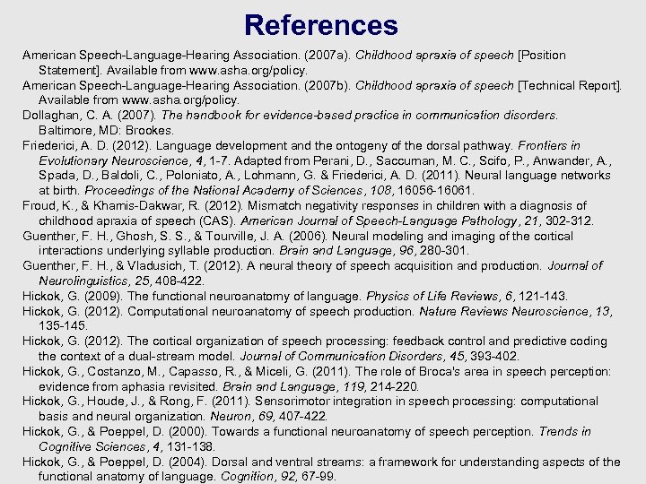 References American Speech-Language-Hearing Association. (2007 a). Childhood apraxia of speech [Position Statement]. Available from