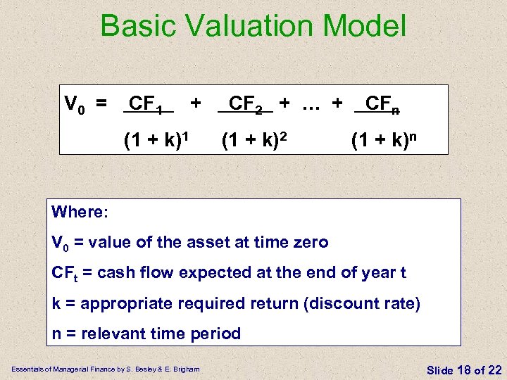 Basic Valuation Model V 0 = CF 1 + (1 + k)1 CF 2