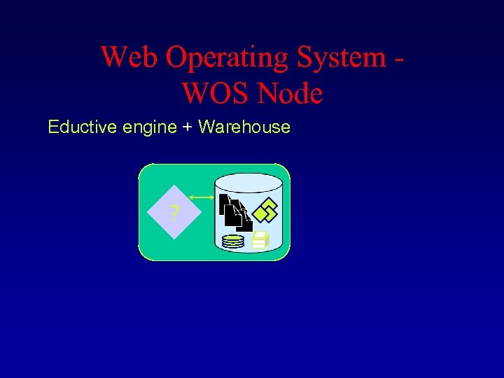 Web Operating System - WOS Node Eductive engine + Warehouse ? 