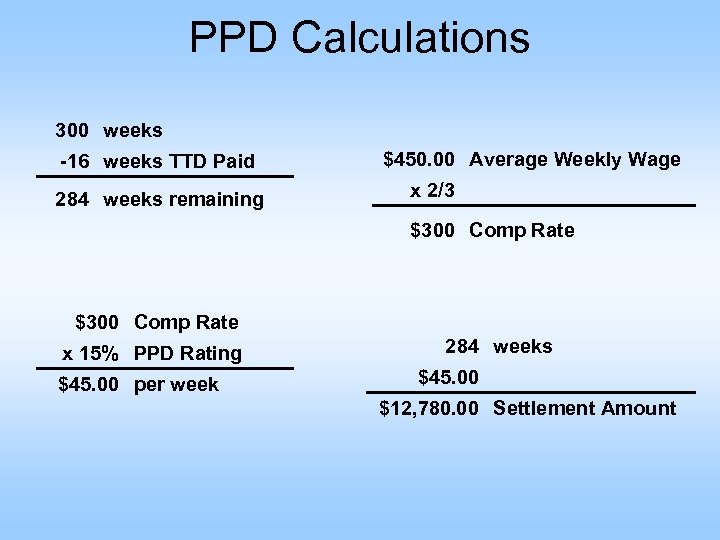 PPD Calculations 300 weeks -16 weeks TTD Paid 284 weeks remaining $450. 00 Average