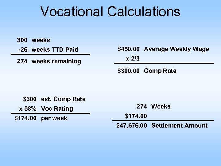 Vocational Calculations 300 weeks -26 weeks TTD Paid 274 weeks remaining $450. 00 Average