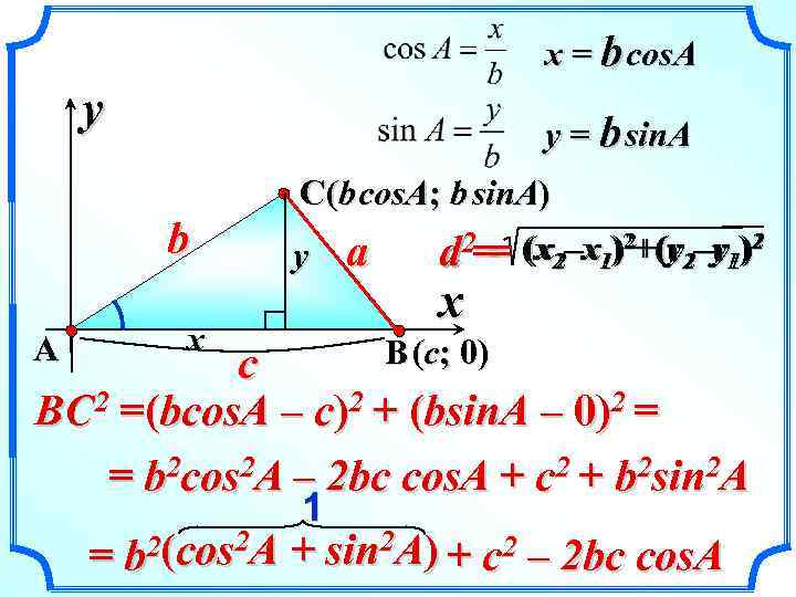 x = b cos. A y y = b sin. A b C(b cos.