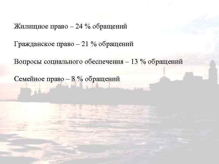 Жилищное право – 24 % обращений Гражданское право – 21 % обращений Вопросы социального