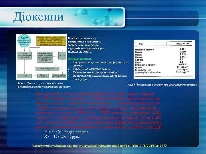Діоксини Кількості діоксинів, що викидаються в навколишнє середовище коливається від грамів до кілограмів в