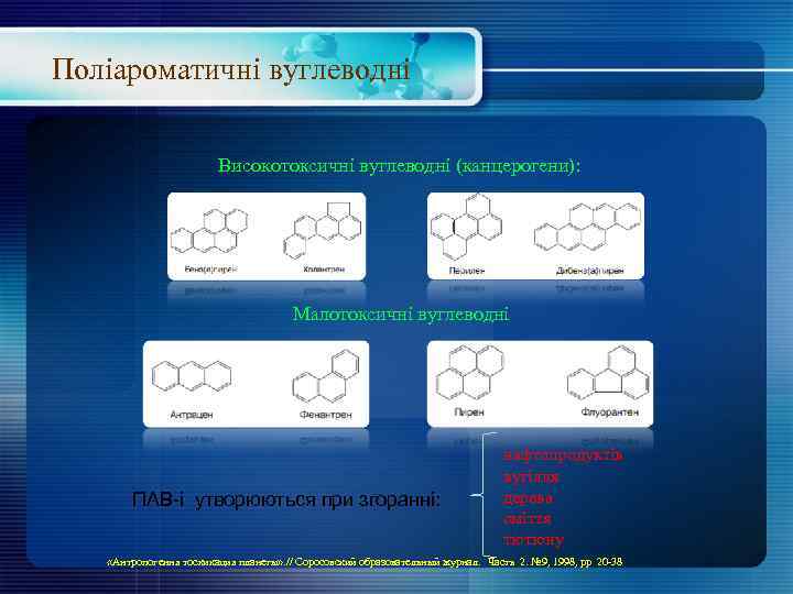 Поліароматичні вуглеводні Високотоксичні вуглеводні (канцерогени): Малотоксичні вуглеводні ПАВ-і утворюються при згоранні: нафтопродуктів вугілля дерева