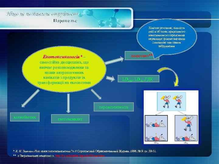 Ніщо не позбавлене отруйності Парацельс Хімічна речовина, кількість якої в об’єктах природнього навколишнього середовища