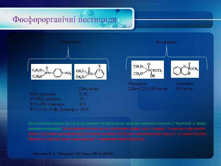 Фосфорорганічні пестициди Тіофосфати LD 50, мг/кг Х=S, паратіон 6 -50 R= NO 2, метафос