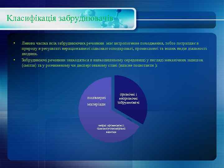 Класифікація забруднювачів • • Левова частка всіх забруднюючих речовини має антропогенне походження, тобто потрапляє