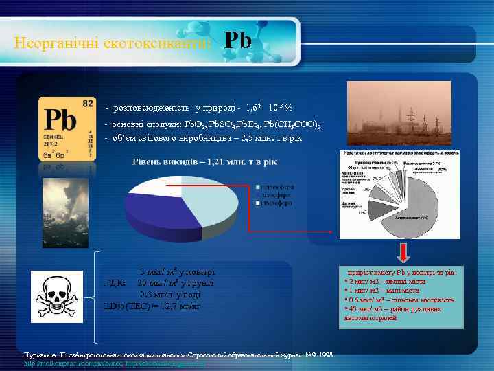 Неорганічні екотоксиканти: - Pb - розповсюдженість у природі - 1, 6* 10 -3 %