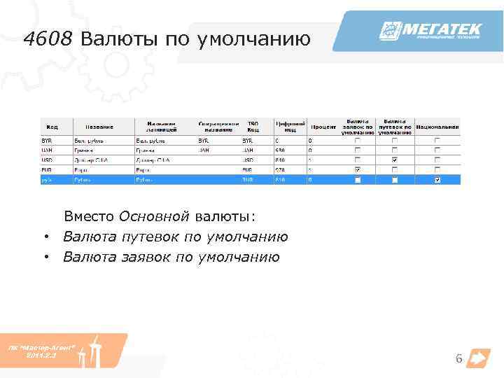 4608 Валюты по умолчанию Вместо Основной валюты: • Валюта путевок по умолчанию • Валюта