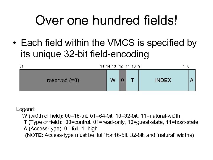 Over one hundred fields! • Each field within the VMCS is specified by its