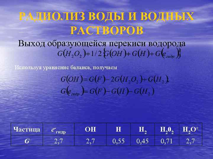 Выход раствора