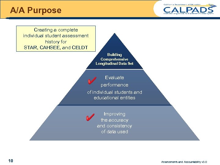 A/A Purpose Creating a complete individual student assessment history for STAR, CAHSEE, and CELDT