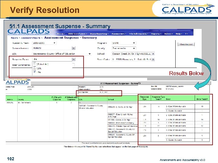 Verify Resolution 51. 1 Assessment Suspense - Summary Results Below 102 Assessments and Accountability