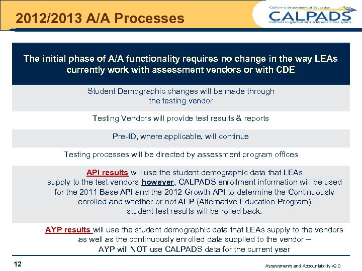 2012/2013 A/A Processes The initial phase of A/A functionality requires no change in the