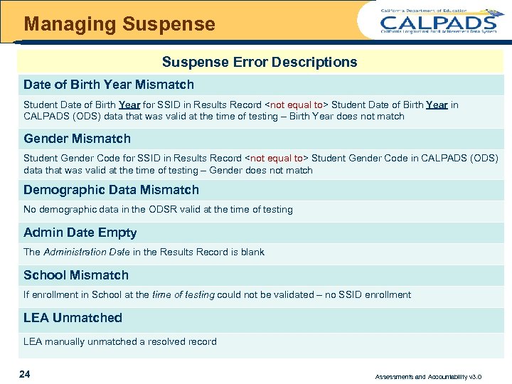 Managing Suspense Error Descriptions Date of Birth Year Mismatch Student Date of Birth Year