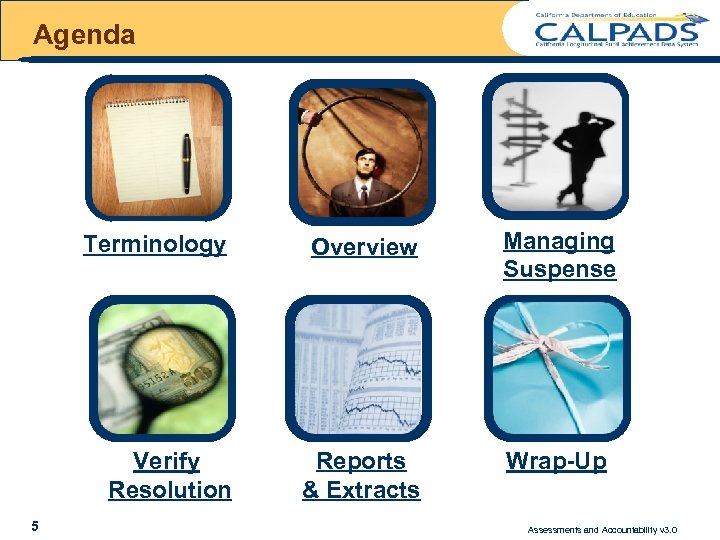 Agenda Terminology Managing Suspense Verify Resolution 5 Overview Reports & Extracts Wrap-Up Assessments and