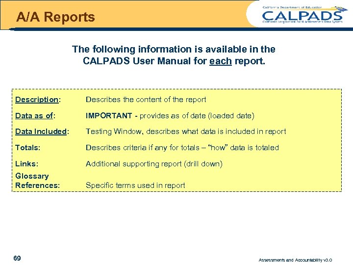 A/A Reports The following information is available in the CALPADS User Manual for each
