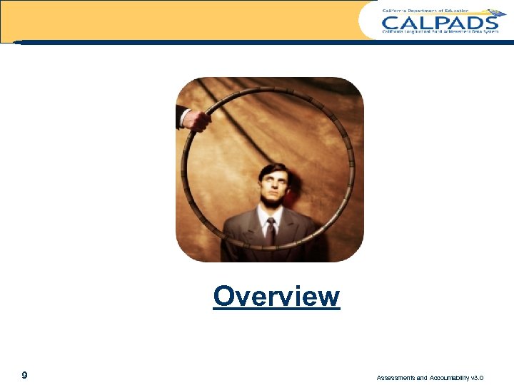 Overview 9 Assessments and Accountability v 3. 0 