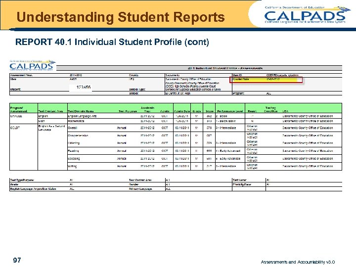 Understanding Student Reports REPORT 40. 1 Individual Student Profile (cont) 97 Assessments and Accountability