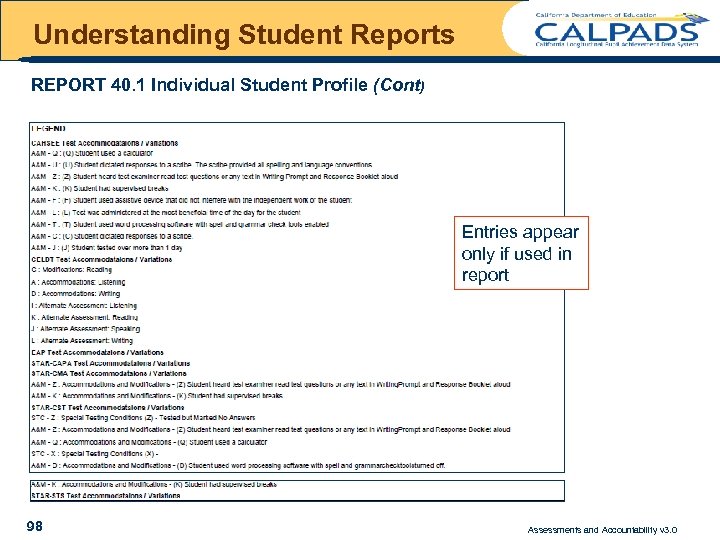 Understanding Student Reports REPORT 40. 1 Individual Student Profile (Cont) Entries appear only if