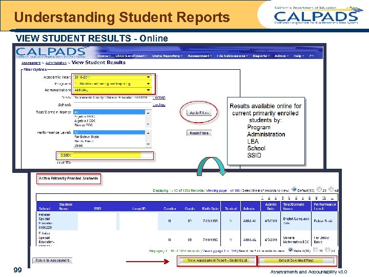 Understanding Student Reports VIEW STUDENT RESULTS - Online 99 Assessments and Accountability v 3.