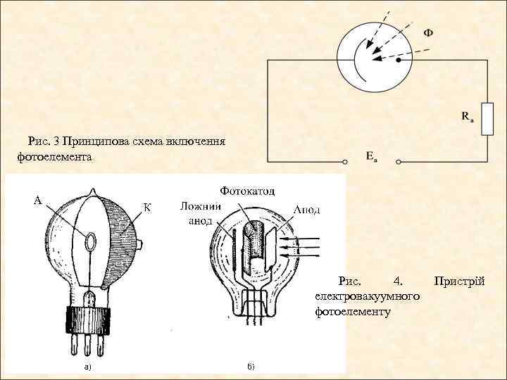 Рис. 3 Принципова схема включення фотоелемента Рис. 4. Пристрій електровакуумного фотоелементу 