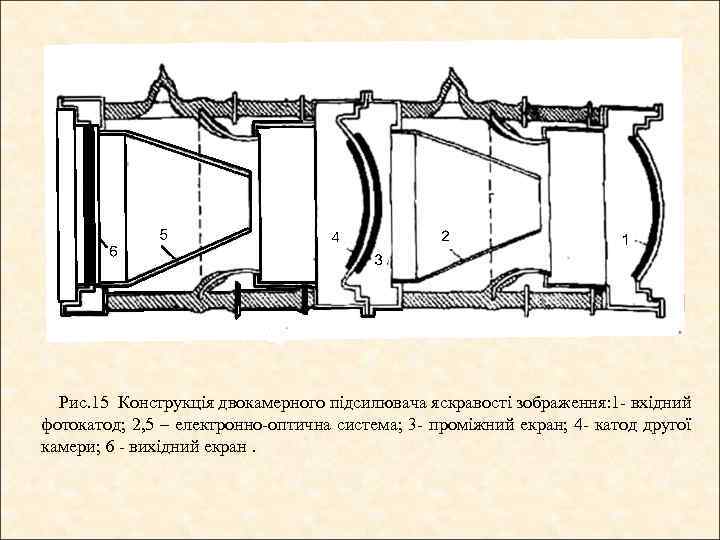 Рис. 15 Конструкція двокамерного підсилювача яскравості зображення: 1 - вхідний фотокатод; 2, 5 –