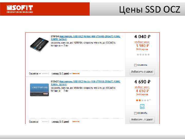 Цены SSD OCZ 