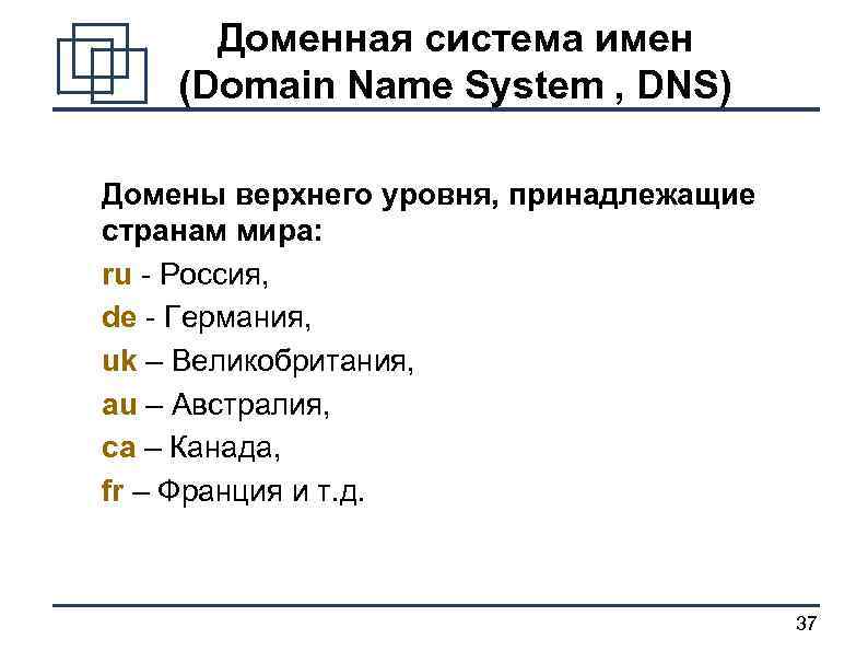 Доменная система имен (Domain Name System , DNS) Домены верхнего уровня, принадлежащие странам мира: