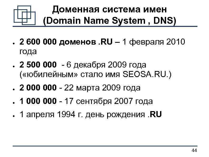 Доменная система имен (Domain Name System , DNS) ● ● 2 600 000 доменов.