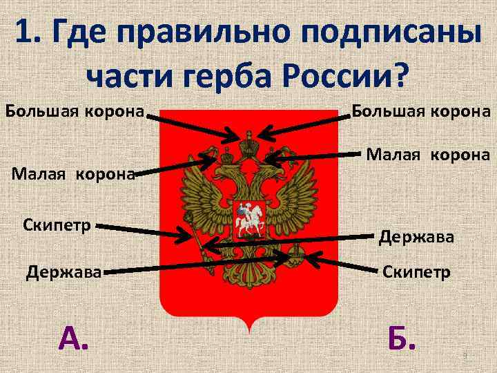 Скипетр и держава на гербе