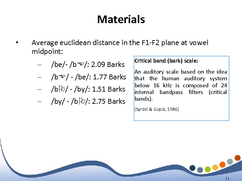 Materials • Average euclidean distance in the F 1 -F 2 plane at vowel