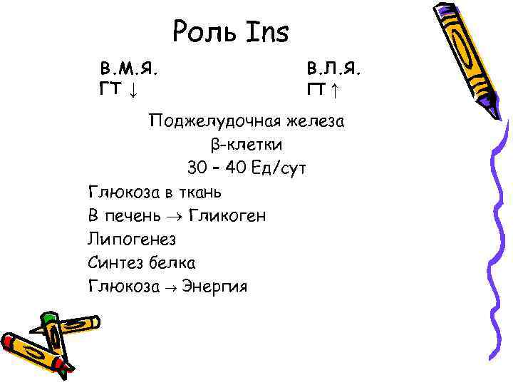 Роль Ins В. М. Я. ГТ ↓ В. Л. Я. ГТ ↑ Поджелудочная железа