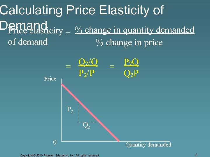 Calculating Price Elasticity of Demand Price elasticity % change in quantity demanded = of