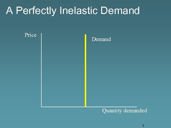 A Perfectly Inelastic Demand Price Demand Quantity demanded 9 