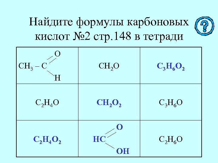 Структурные формулы предельных одноосновных кислот