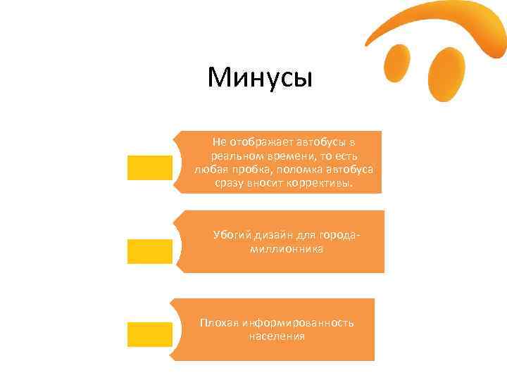  Минусы Не отображает автобусы в реальном времени, то есть любая пробка, поломка автобуса