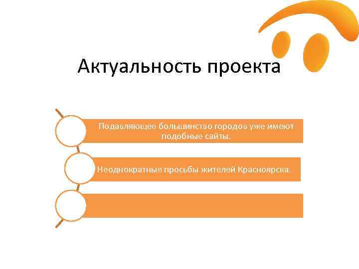 Актуальность проекта Подавляющее большинство городов уже имеют подобные сайты. Неоднократные просьбы жителей Красноярска. 