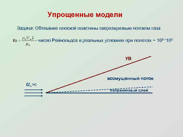 Упрощенные модели Задача: Обтекание плоской пластины сверхзвуковым потоком газа - число Рейнольдса в реальных