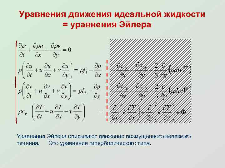Уравнения движения идеальной жидкости = уравнения Эйлера Уравнения Эйлера описывают движение возмущенного невязкого течения.
